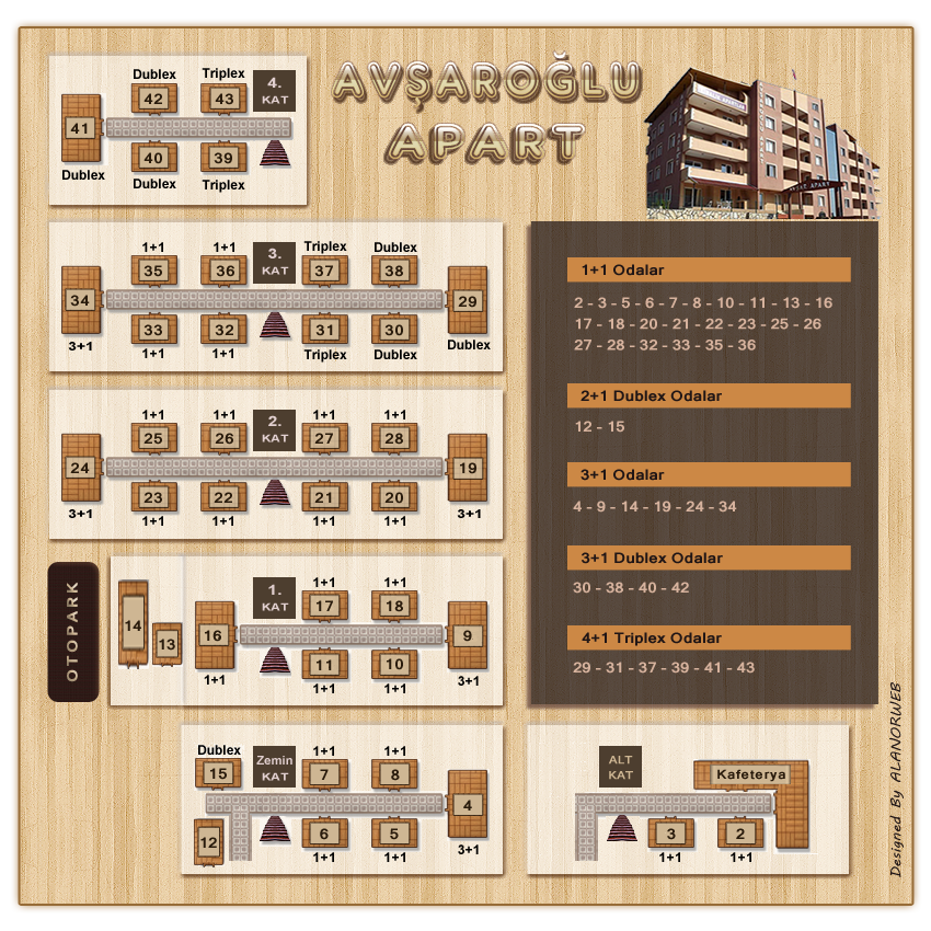 avşaroğlu apart kat planı